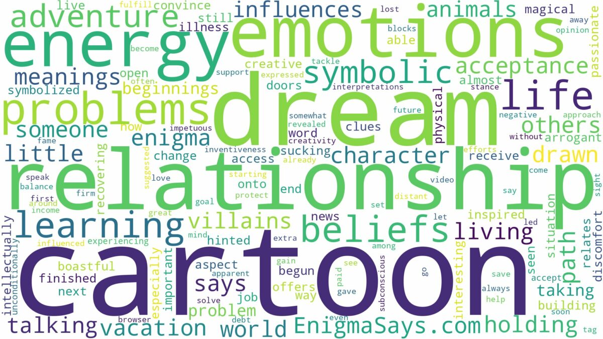 dream of being in a cartoon and related dreams with their meanings in a word cloud