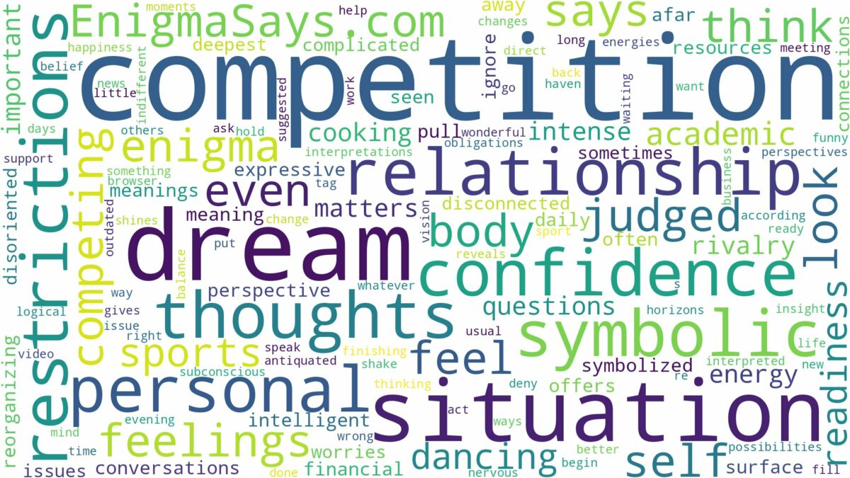 dream of being in a competition and related dreams with their meanings in a word cloud