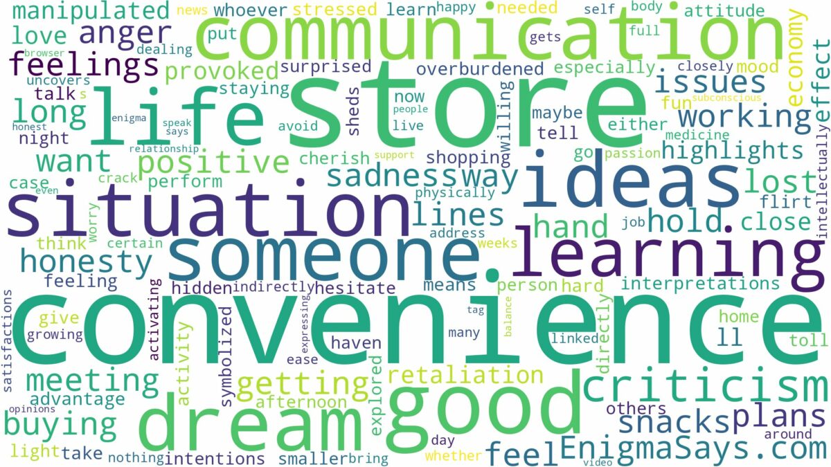 dreaming of being in a convenience store and related dreams with their meanings in a word cloud