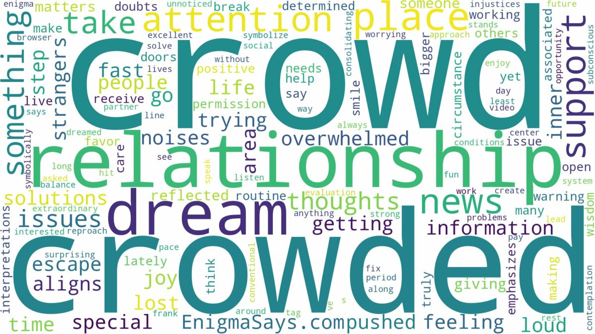 dreaming of being in a crowded place and related dreams with their meanings in a word cloud