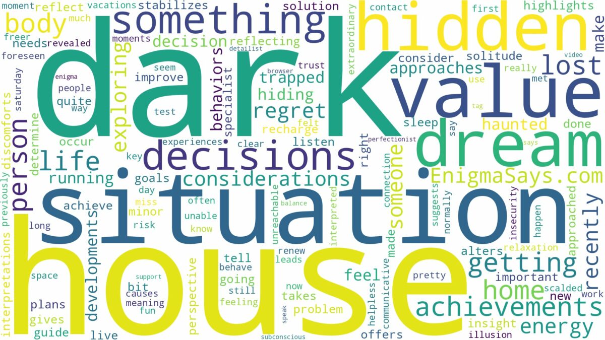 dreaming of being in a dark house and related dreams with their meanings in a word cloud