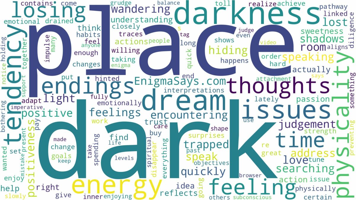 dreaming of being in a dark place and related dreams with their meanings in a word cloud