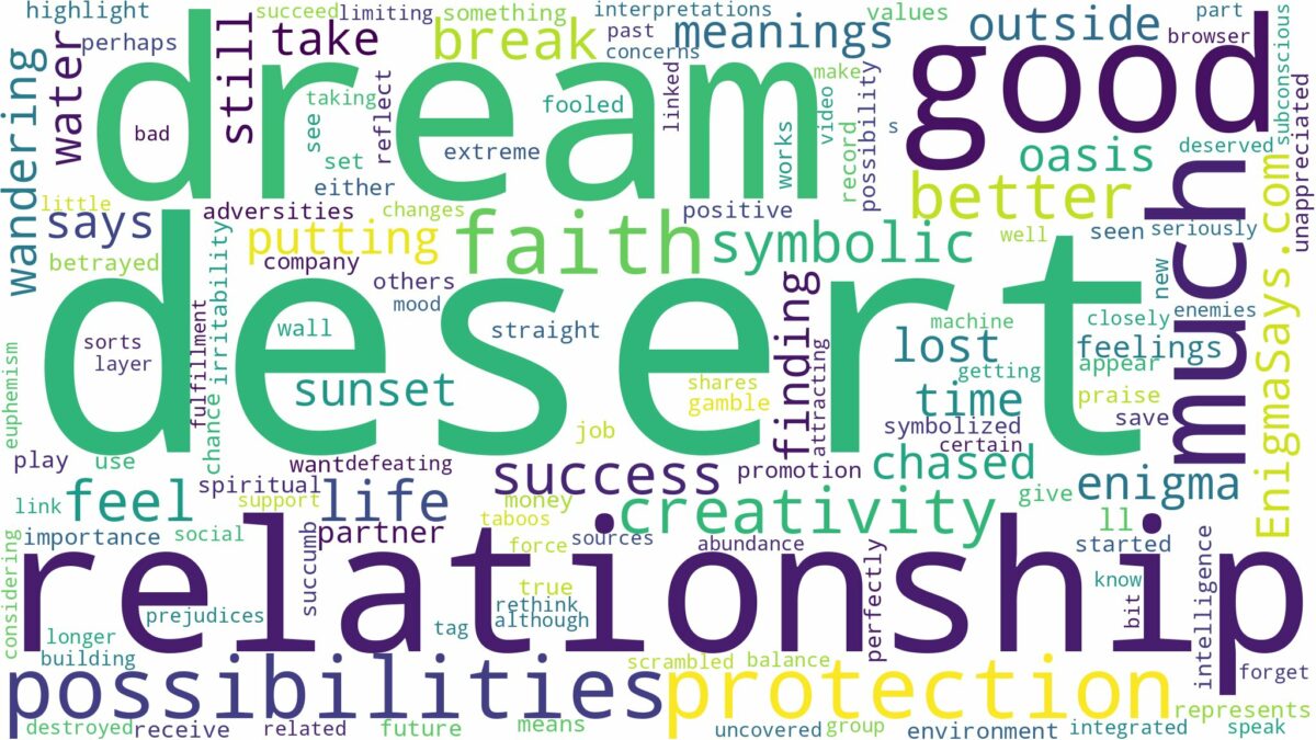 dream of being in a desert and related dreams with their meanings in a word cloud