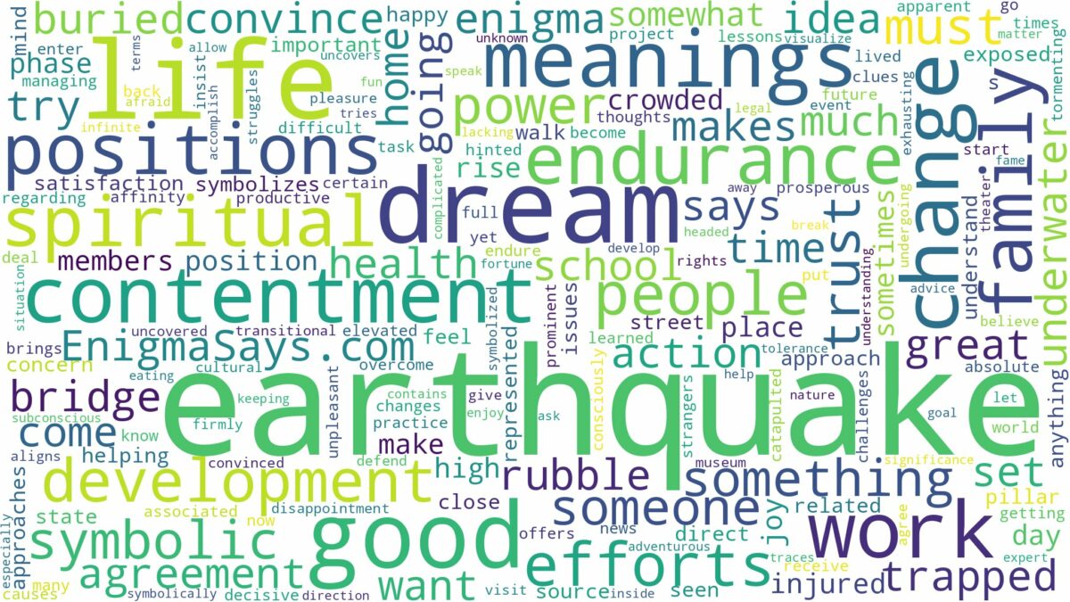 dream of being in an earthquake and related dreams with their meanings in a word cloud