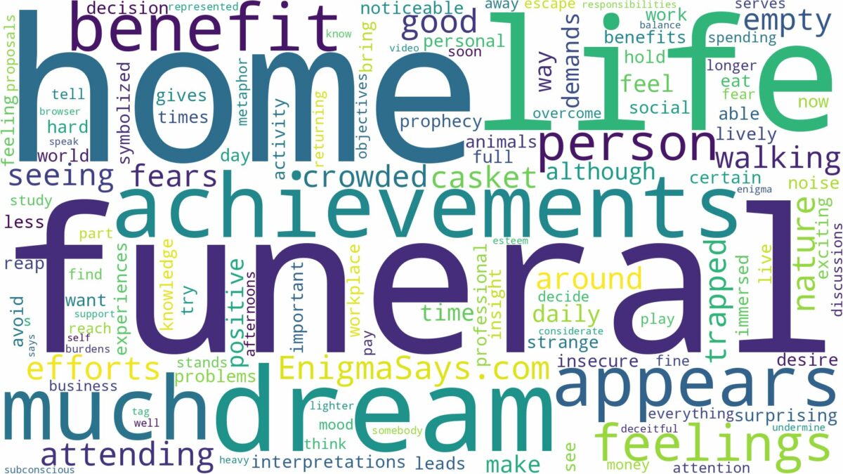 dreaming of being in a funeral home and related dreams with their meanings in a word cloud