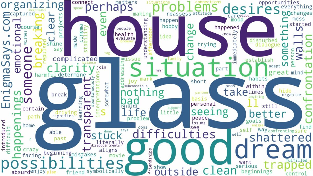 dreaming of being in a glass house and related dreams with their meanings in a word cloud