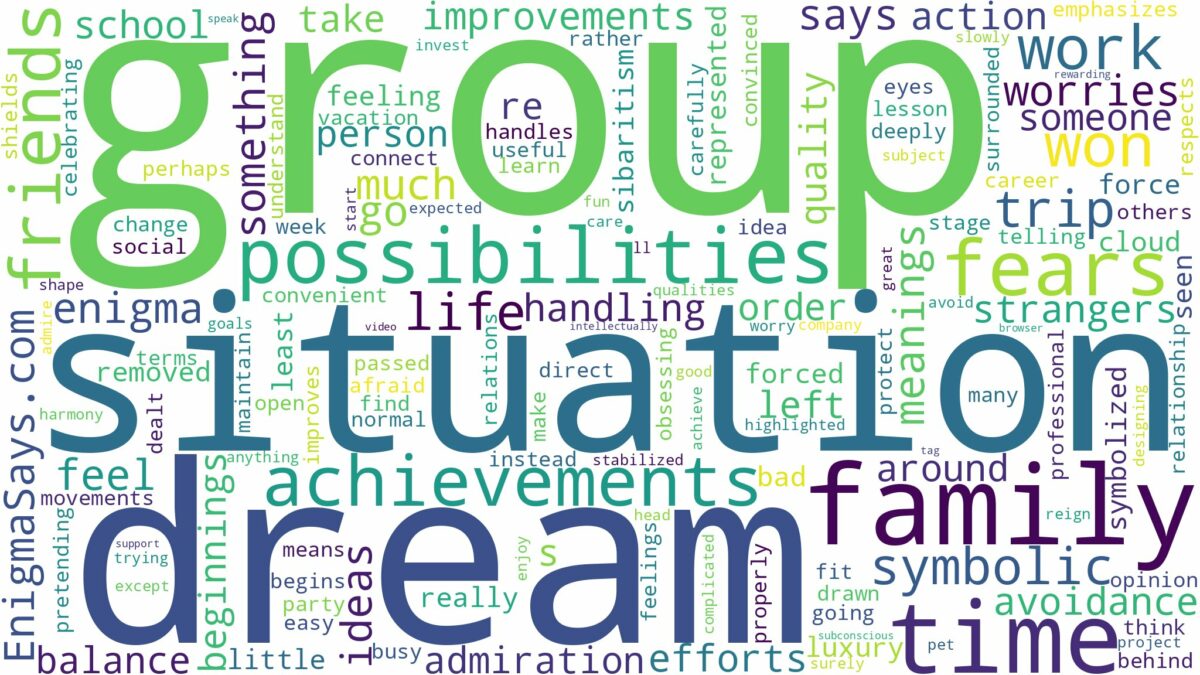 dream of being in a group and related dreams with their meanings in a word cloud