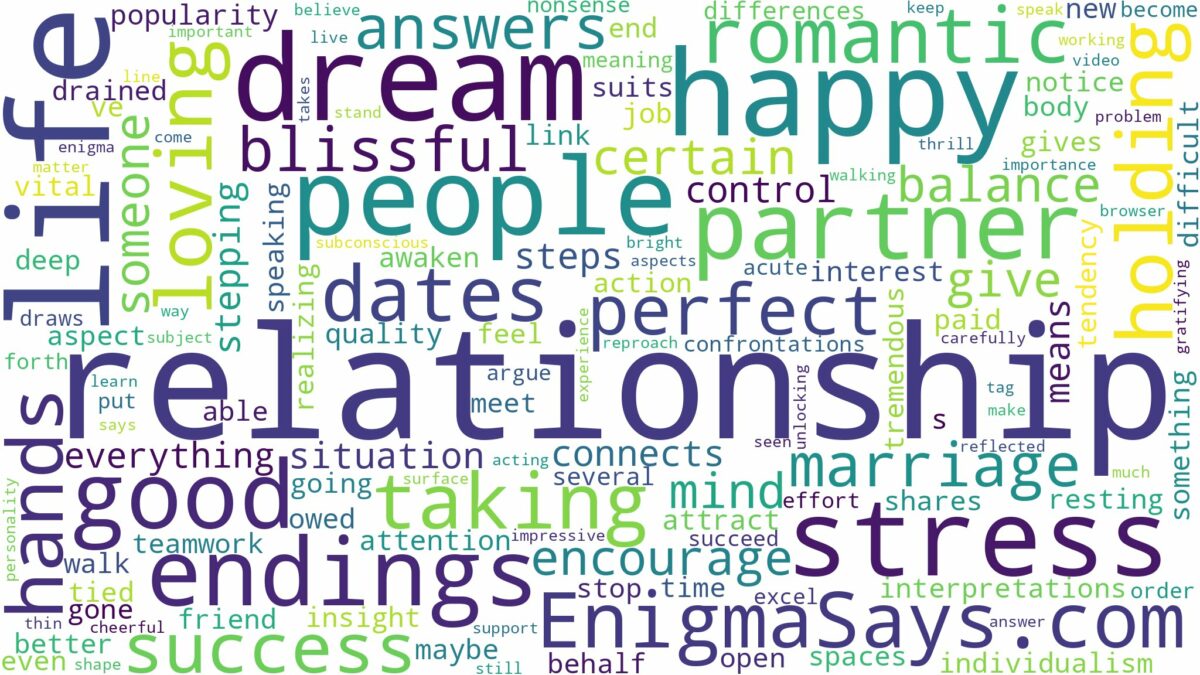 dreaming of being in a happy relationship and related dreams with their meanings in a word cloud