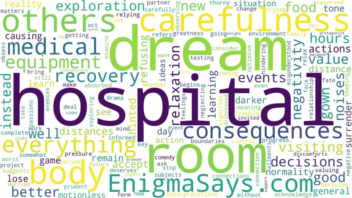 dreaming of being in a hospital room and related dreams with their meanings in a word cloud