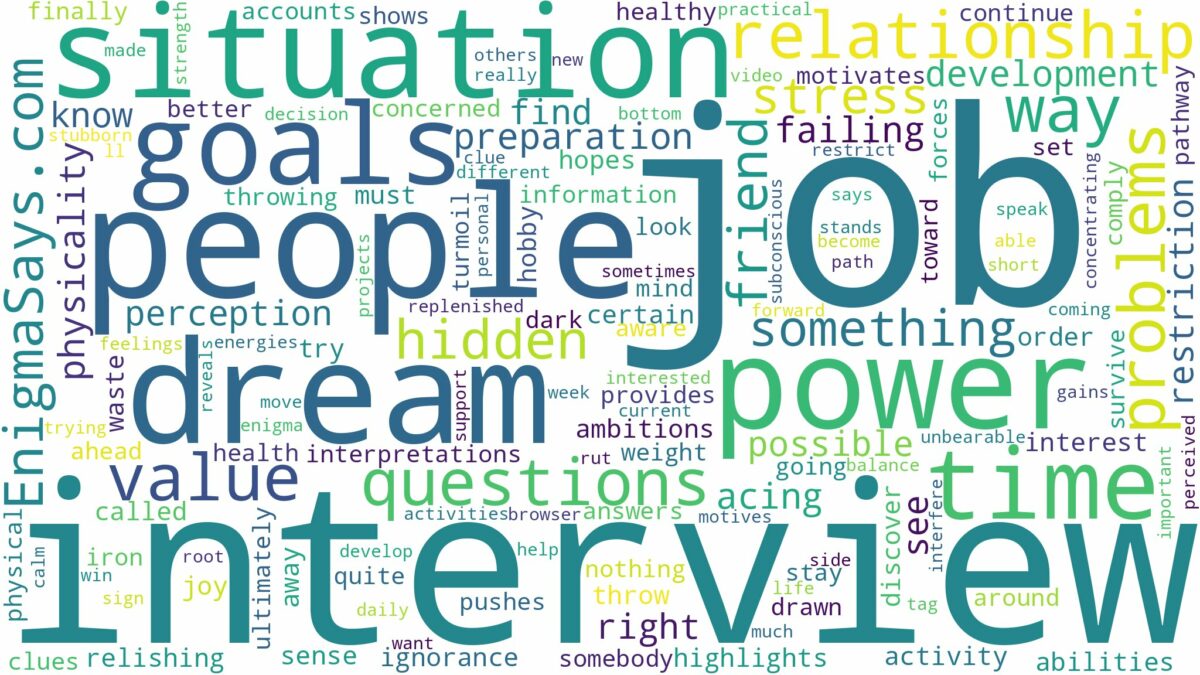 dreaming of being in a job interview and related dreams with their meanings in a word cloud