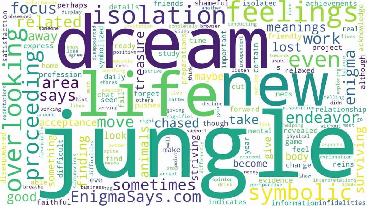 dream of being in a jungle and related dreams with their meanings in a word cloud