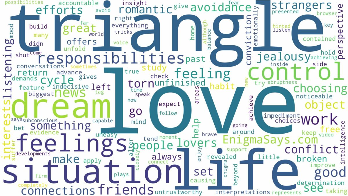 dreaming of being in a love triangle and related dreams with their meanings in a word cloud