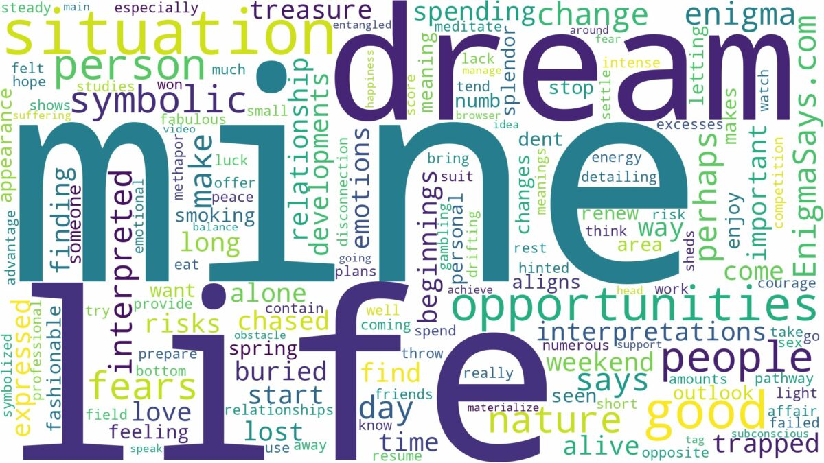 dream of being in a mine and related dreams with their meanings in a word cloud