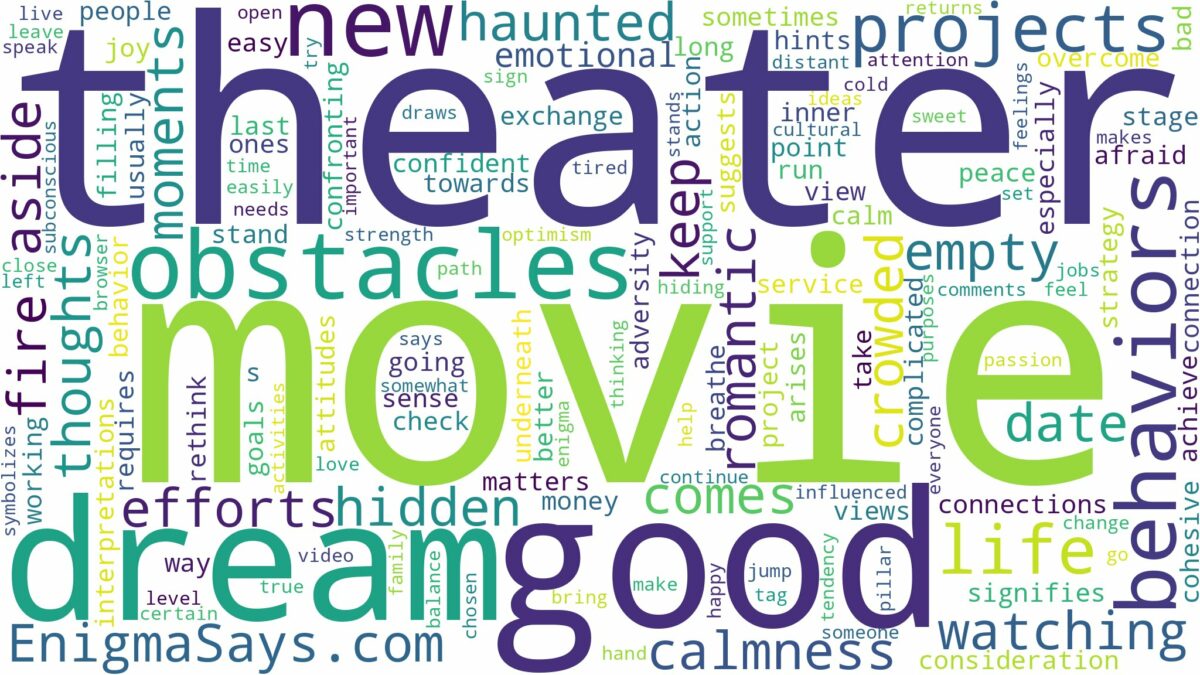 dreaming of being in a movie theater and related dreams with their meanings in a word cloud