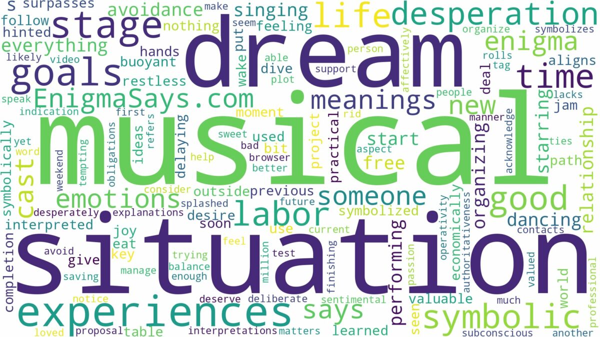 dream of being in a musical and related dreams with their meanings in a word cloud