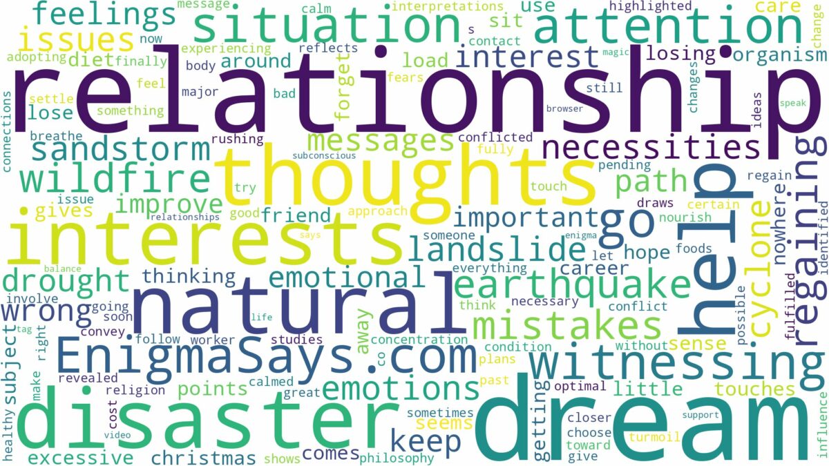 dreaming of being in a natural disaster and related dreams with their meanings in a word cloud