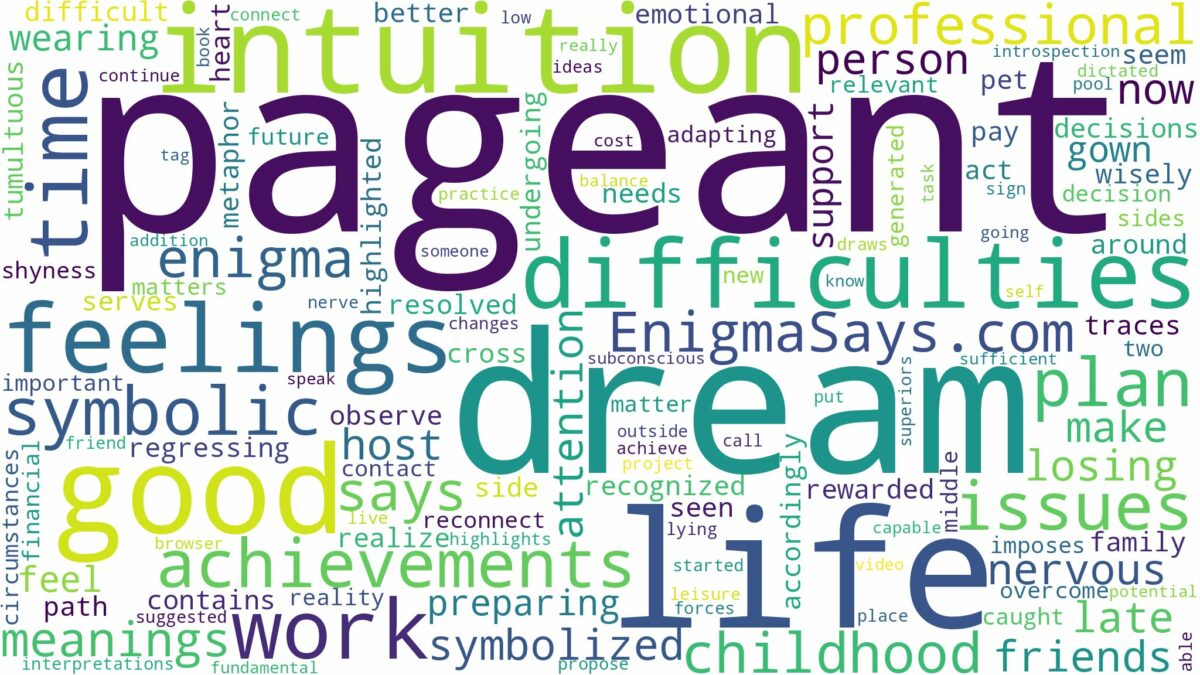 dream of being in a pageant and related dreams with their meanings in a word cloud