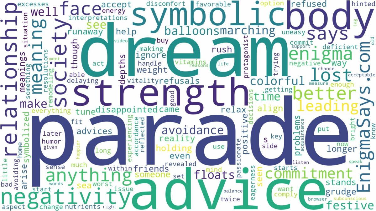 dream of being in a parade and related dreams with their meanings in a word cloud