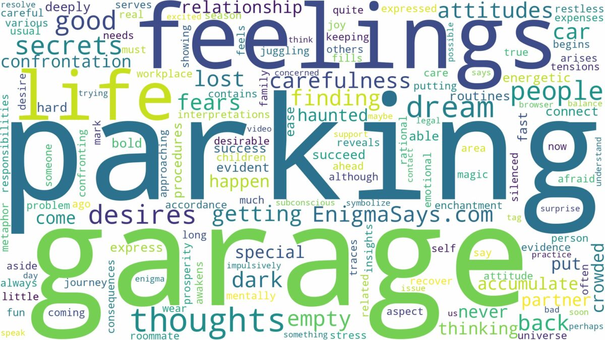 dreaming of being in a parking garage and related dreams with their meanings in a word cloud