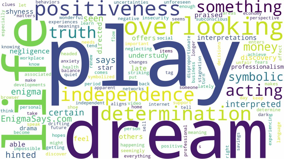 dream of being in a play and related dreams with their meanings in a word cloud