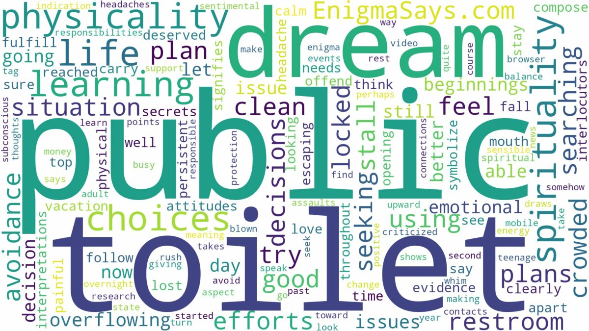 dreaming of being in a public toilet and related dreams with their meanings in a word cloud