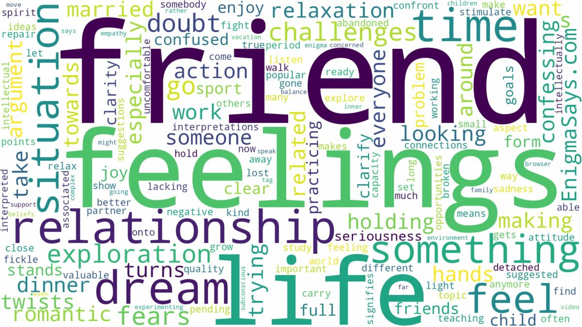 dreaming of being in a relationship with a friend and related dreams with their meanings in a word cloud