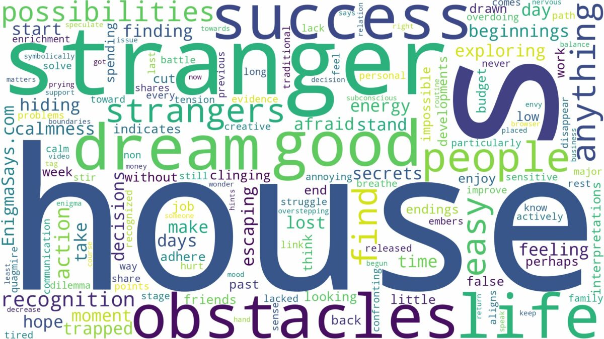 dreaming of being in a strangers house and related dreams with their meanings in a word cloud