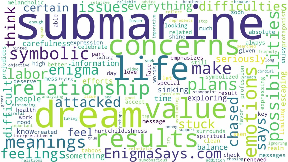 dream of being in a submarine and related dreams with their meanings in a word cloud