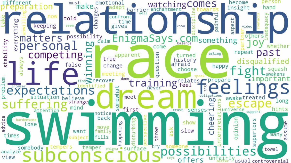 dreaming of being in a swimming race and related dreams with their meanings in a word cloud