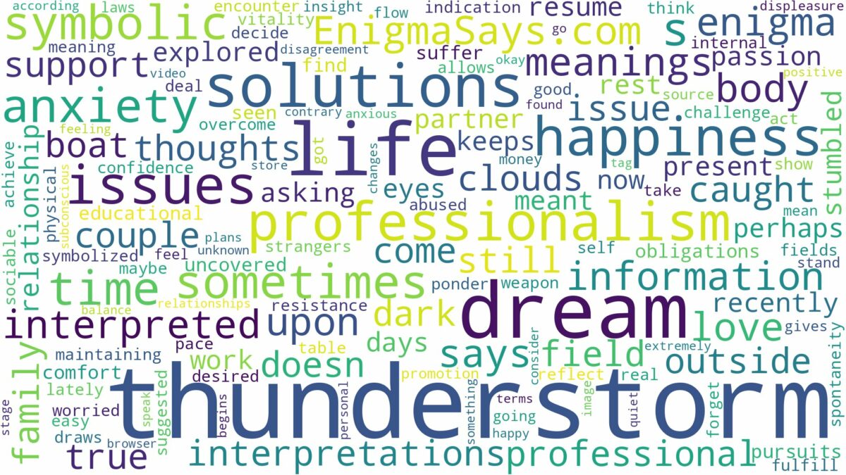 dream of being in a thunderstorm and related dreams with their meanings in a word cloud