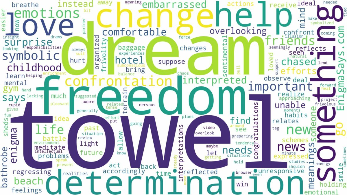 dream of being in a towel and related dreams with their meanings in a word cloud