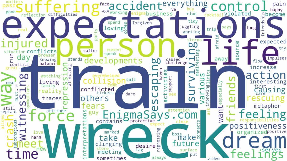 dreaming of being in a train wreck and related dreams with their meanings in a word cloud