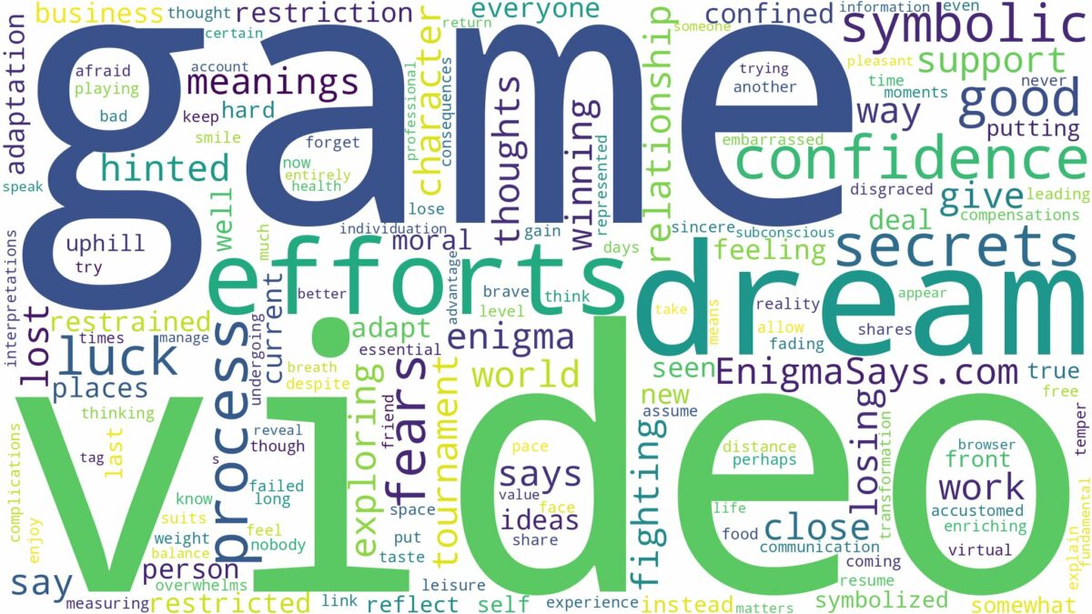 dreaming of being in a video game and related dreams with their meanings in a word cloud