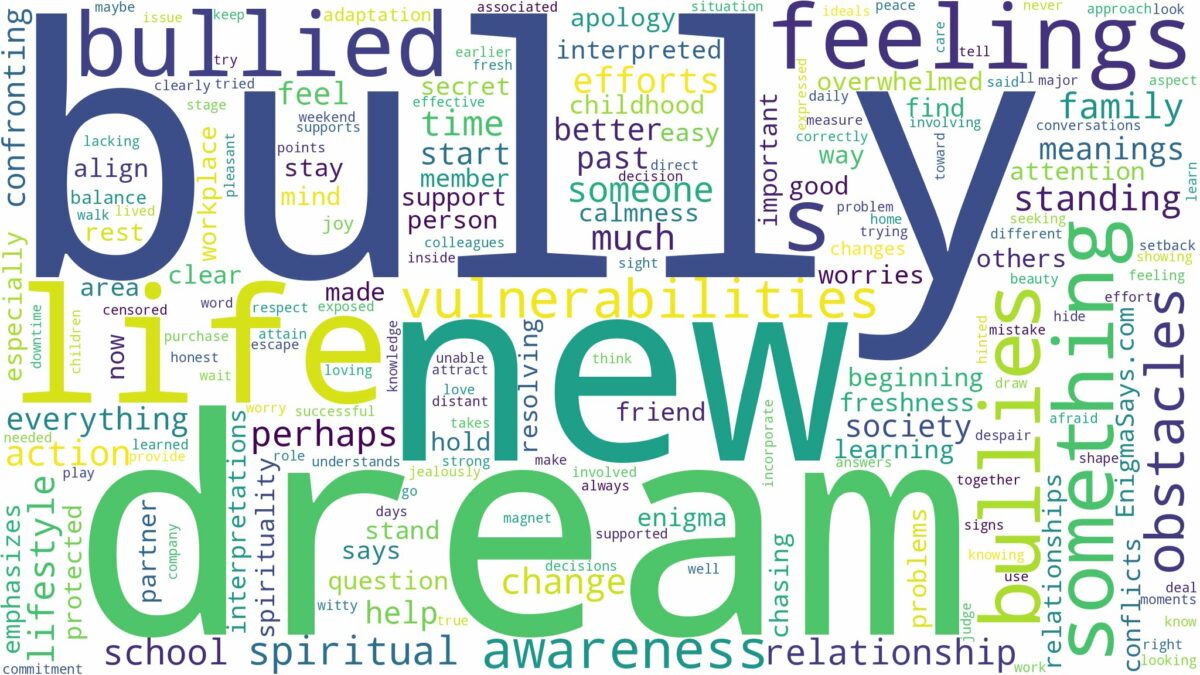 dream about a bully and related dreams with their meanings in a word cloud