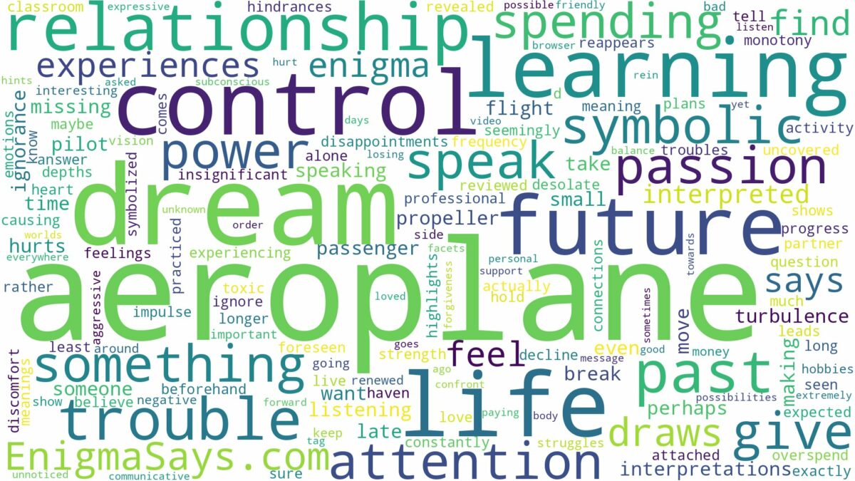 dream of being in an aeroplane and related dreams with their meanings in a word cloud