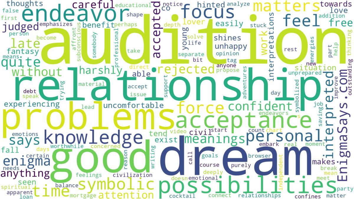 dream of being in an audition and related dreams with their meanings in a word cloud