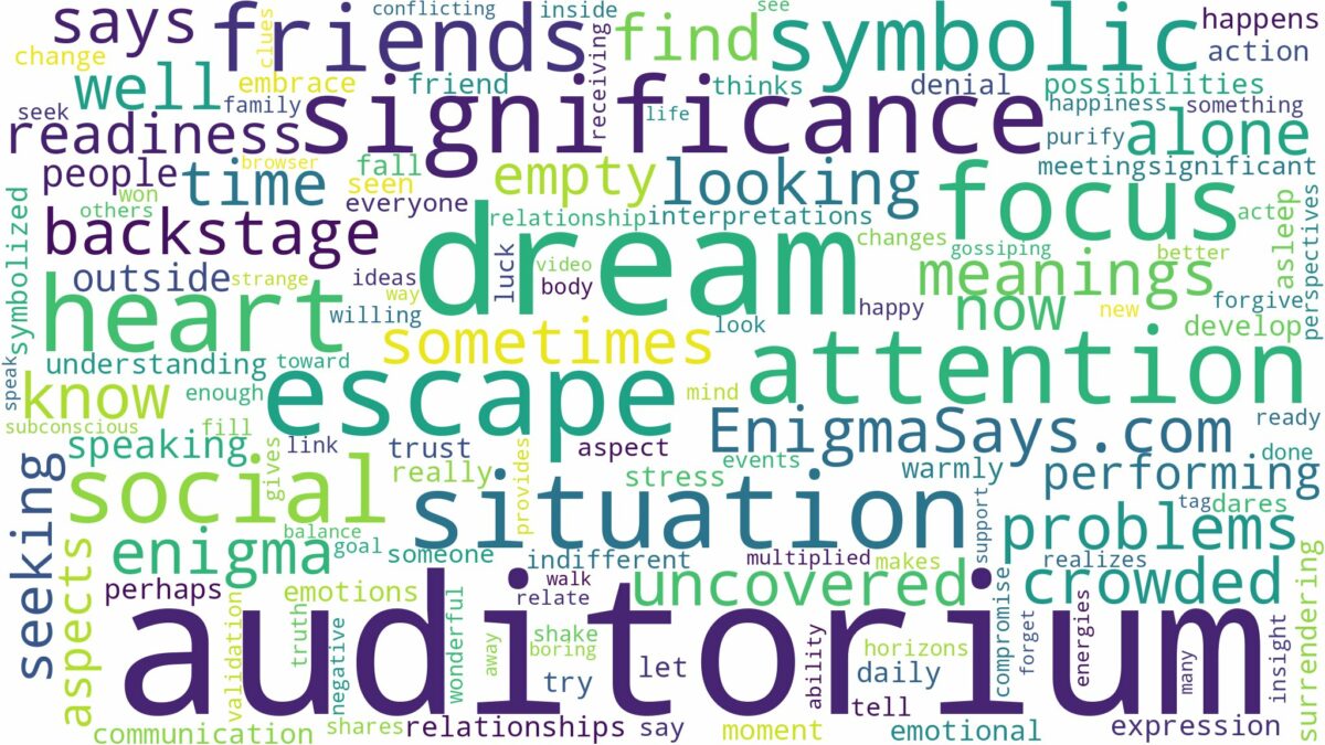 dream of being in an auditorium and related dreams with their meanings in a word cloud