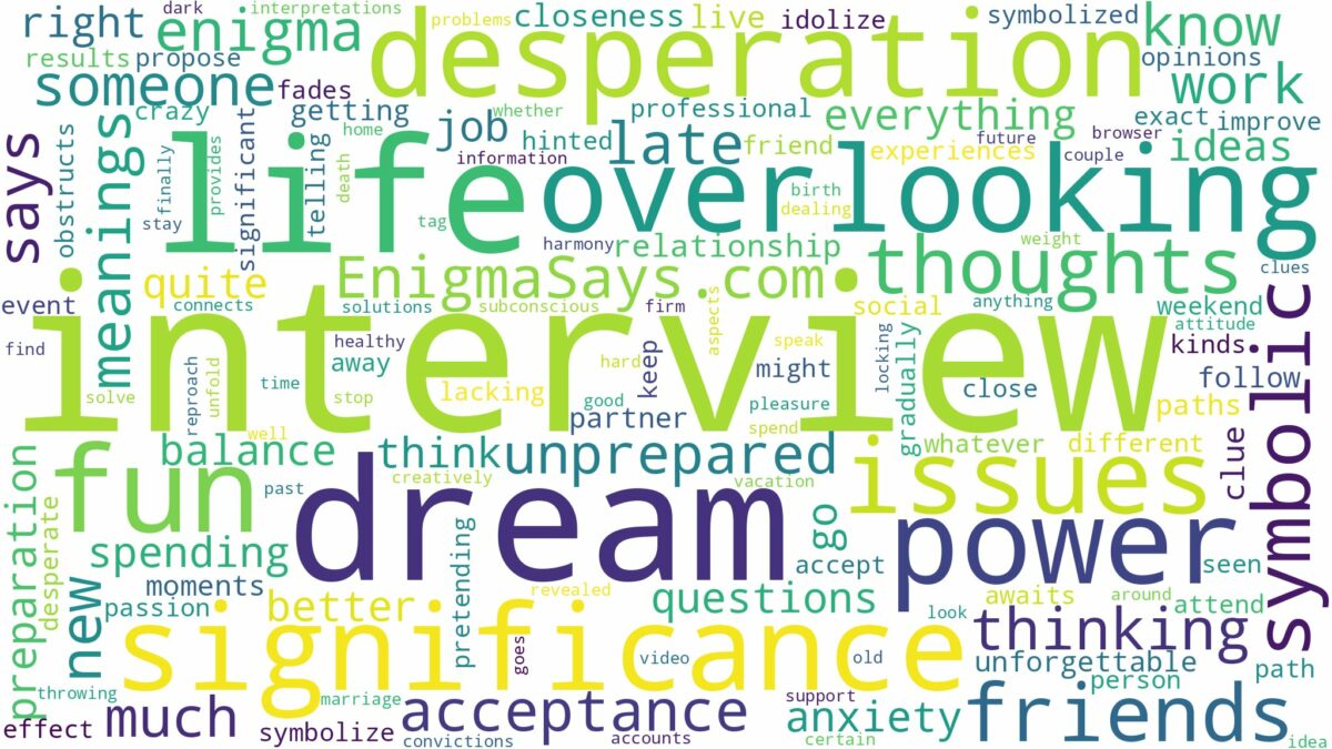 dream of being in an interview and related dreams with their meanings in a word cloud