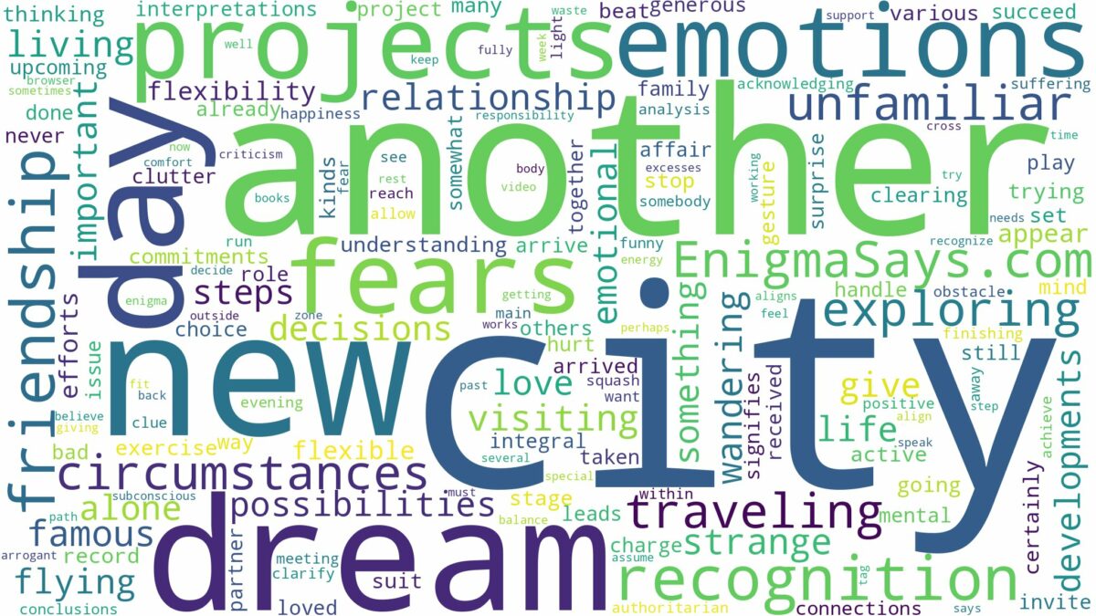 dreaming of being in another city and related dreams with their meanings in a word cloud