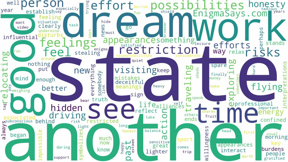 dreaming of being in another state and related dreams with their meanings in a word cloud