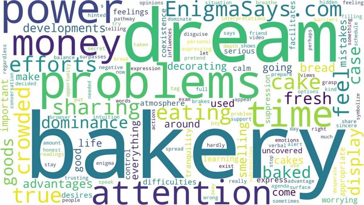 dream of being in bakery and related dreams with their meanings in a word cloud