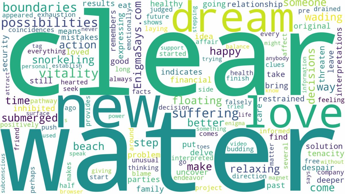 dreaming of being in clear water and related dreams with their meanings in a word cloud