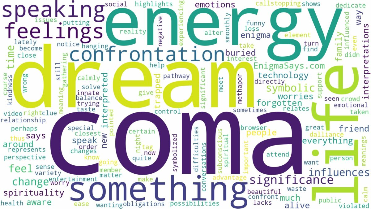 dream of being in coma and related dreams with their meanings in a word cloud