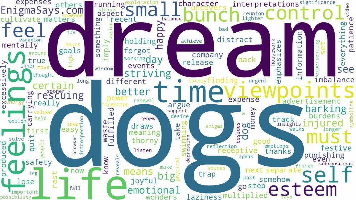 dream about a bunch of dogs and related dreams with their meanings in a word cloud