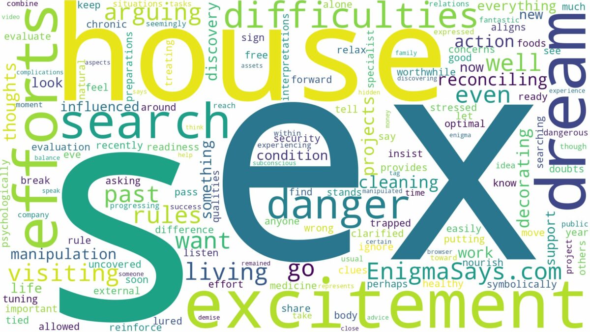 dreaming of being in ex's house and related dreams with their meanings in a word cloud