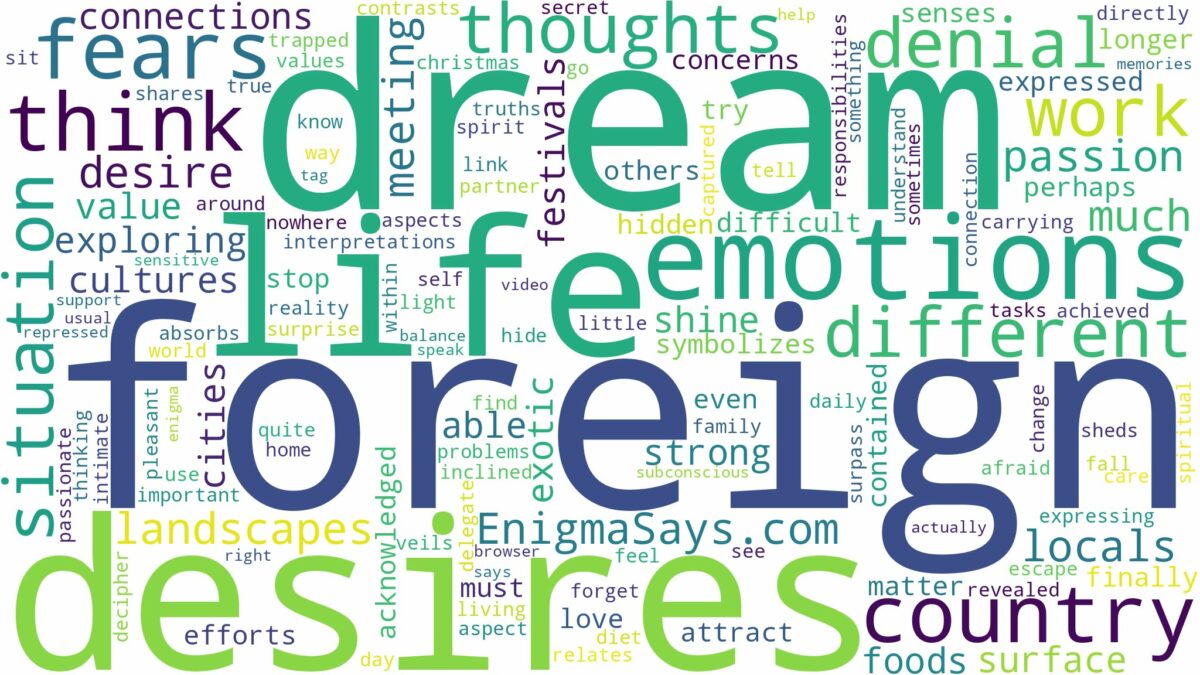 dreaming of being in foreign country and related dreams with their meanings in a word cloud