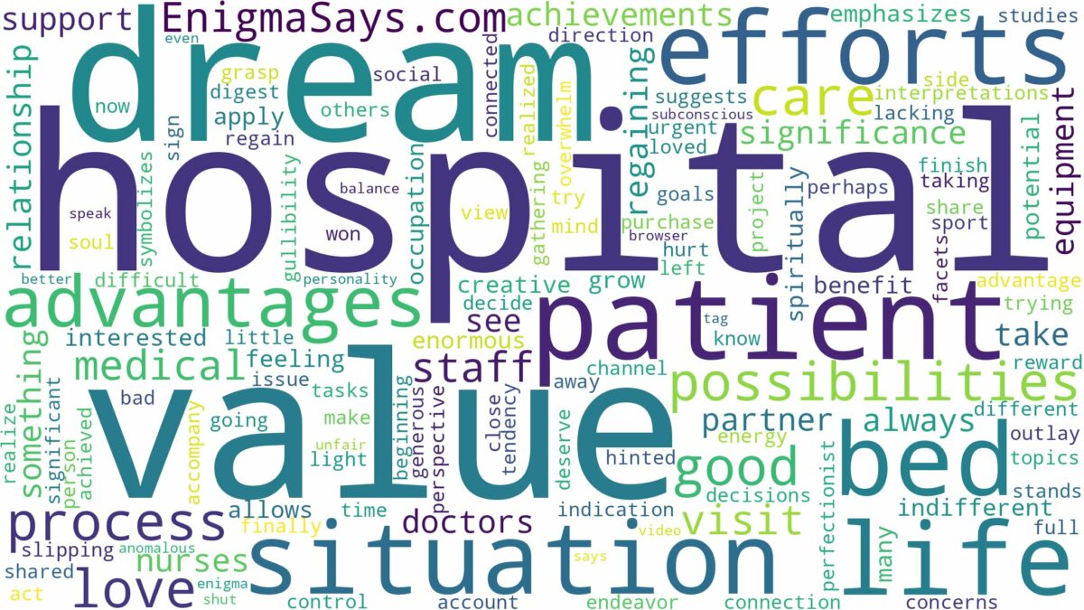 dreaming of being in hospital bed and related dreams with their meanings in a word cloud