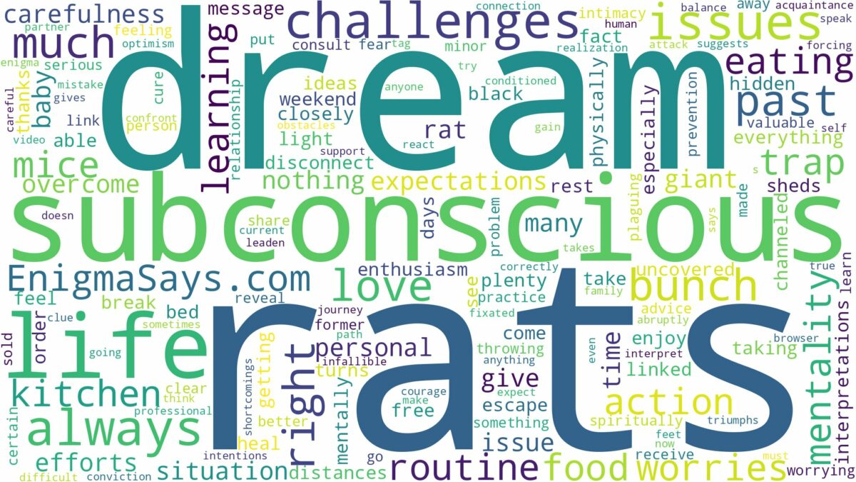 dream about a bunch of rats and related dreams with their meanings in a word cloud