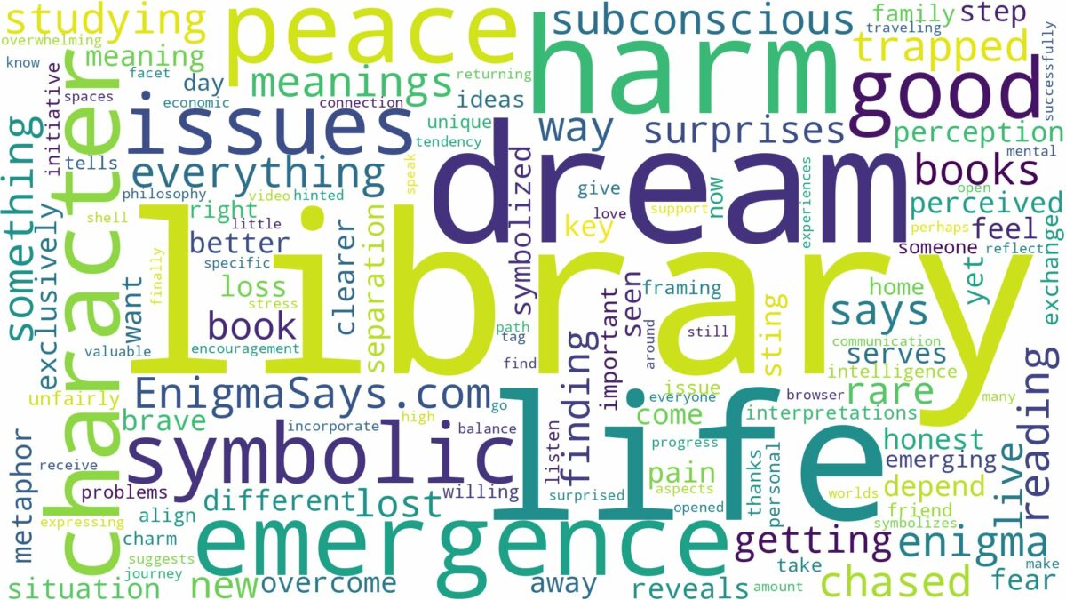 dream of being in library and related dreams with their meanings in a word cloud