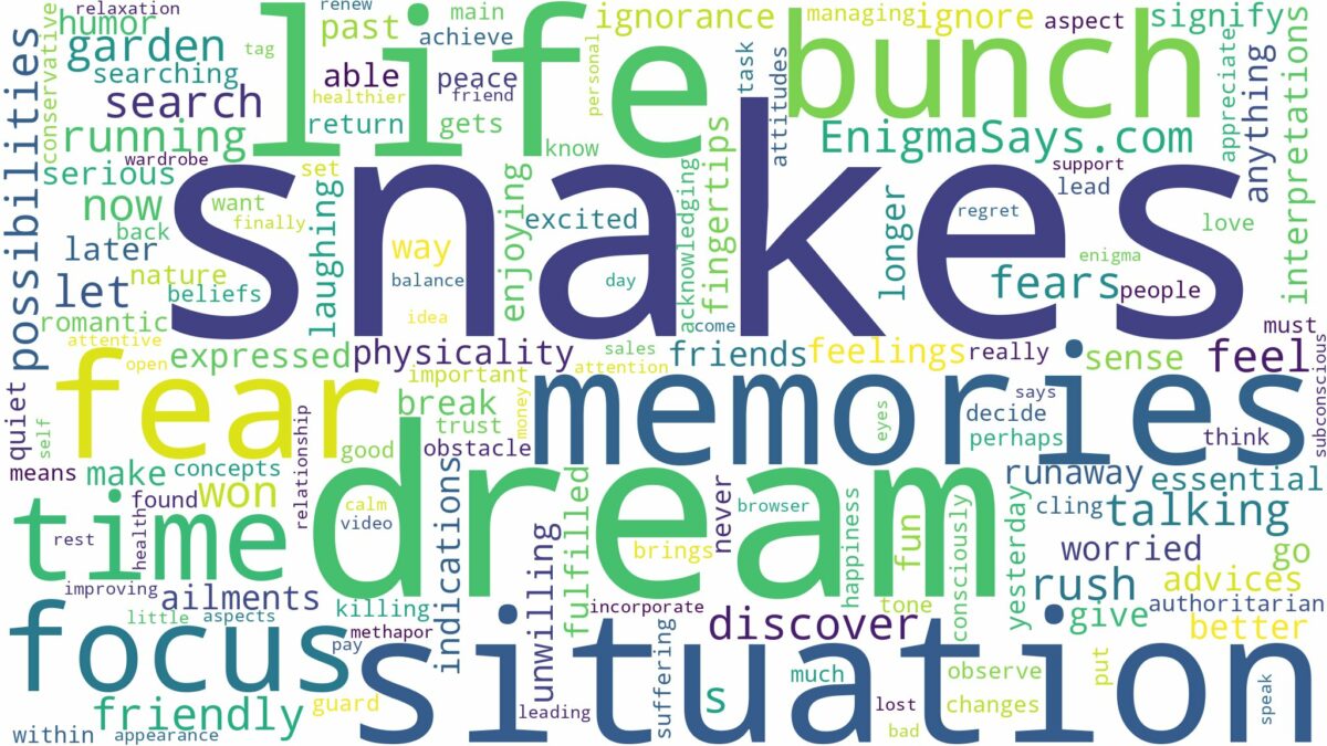 dream about a bunch of snakes and related dreams with their meanings in a word cloud